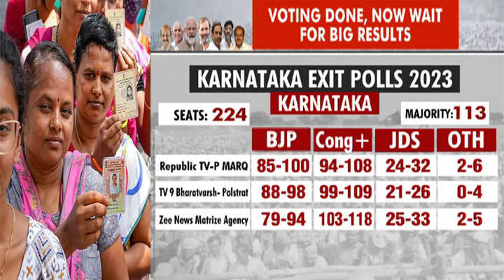 కర్ణాటకలో కాంగ్రెస్ హవా!